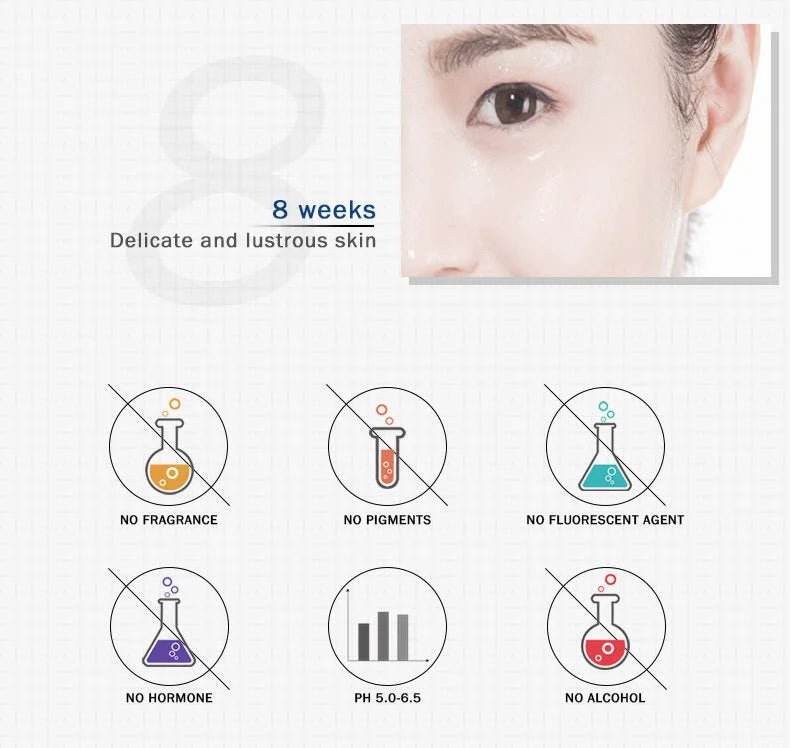ARTISCARE Nicotinamide + Platinum + 24k Gold Six Peptides Serum 3pcs Moisturizing Smoothing Essence for Face Care - Chrissy's Eye